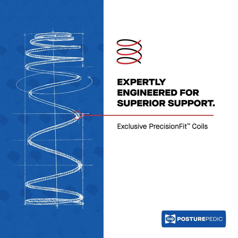 Posturepedic Elite - High Point II Medium Mattress