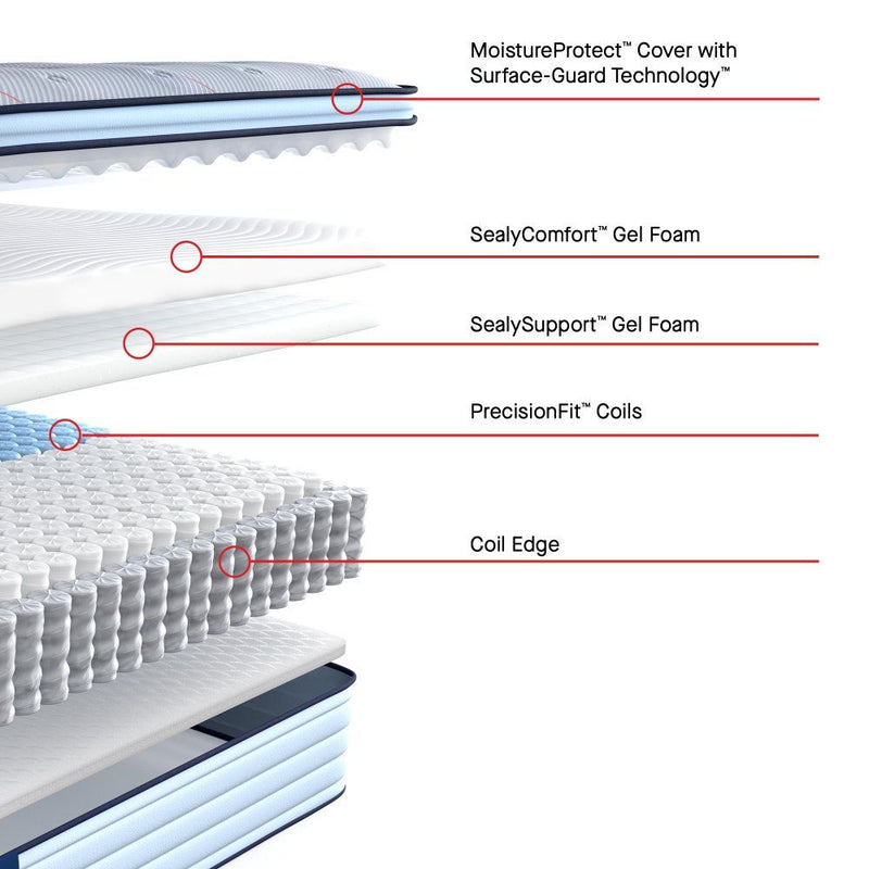 Posturepedic - Medina II Euro Pillow Top Soft Mattress