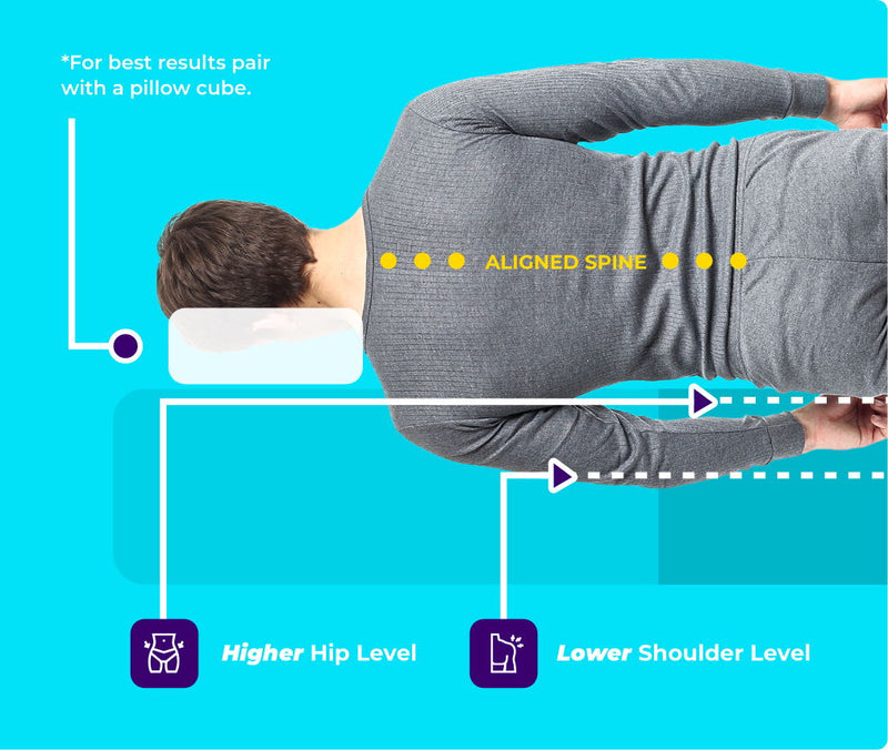 Pillow Cube - 10" Foam Mattress
