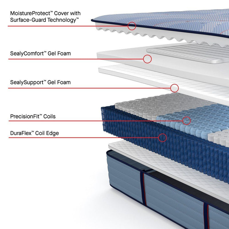 Posturepedic Plus - Paterson II Tight Top Ultra Firm Mattress